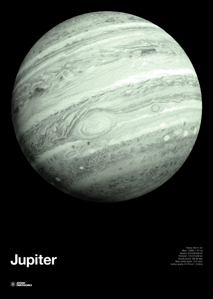 Atomic Printworks, Glow in the Dark Poster Jupiter, Decorative,