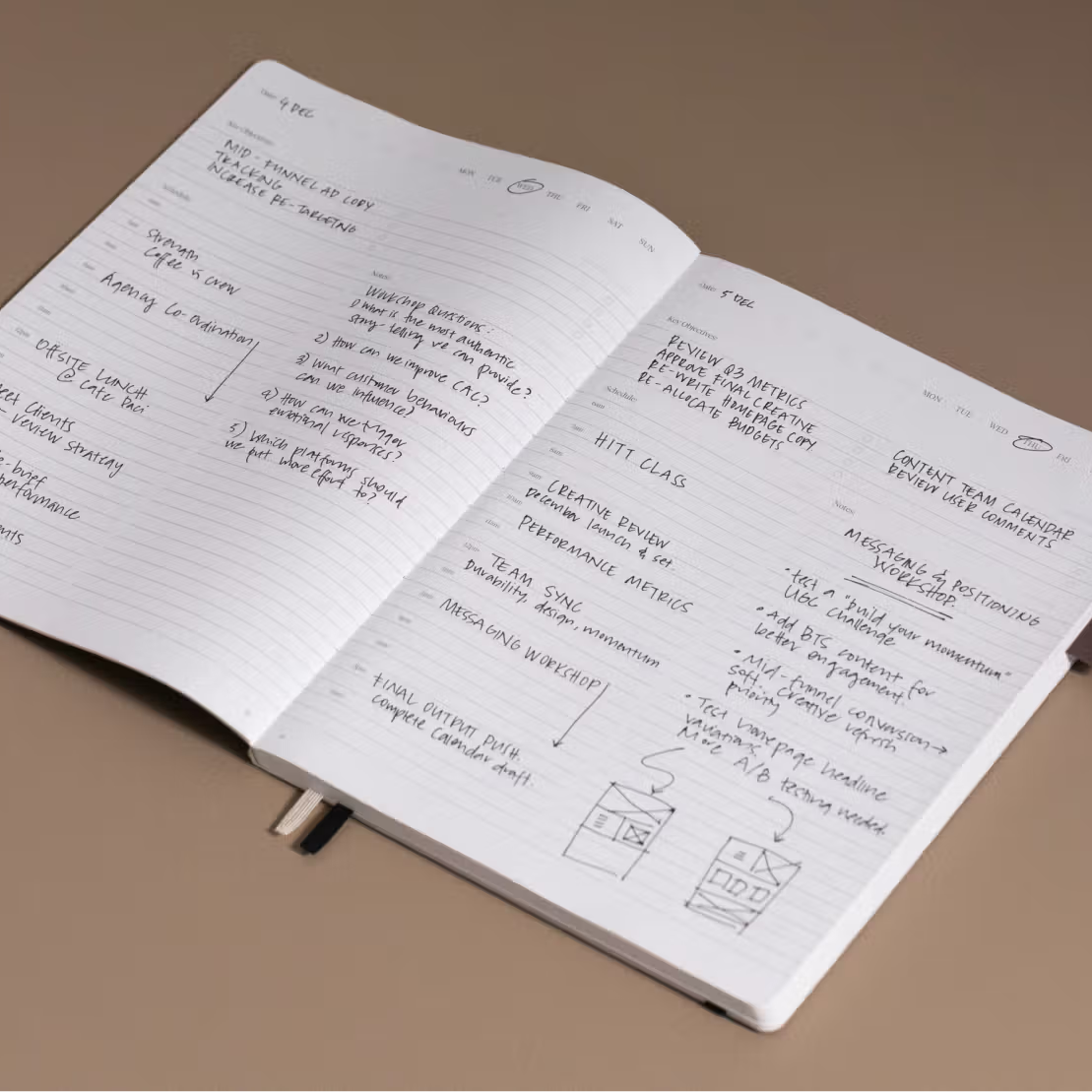 Open notebook with handwritten notes on a brown background