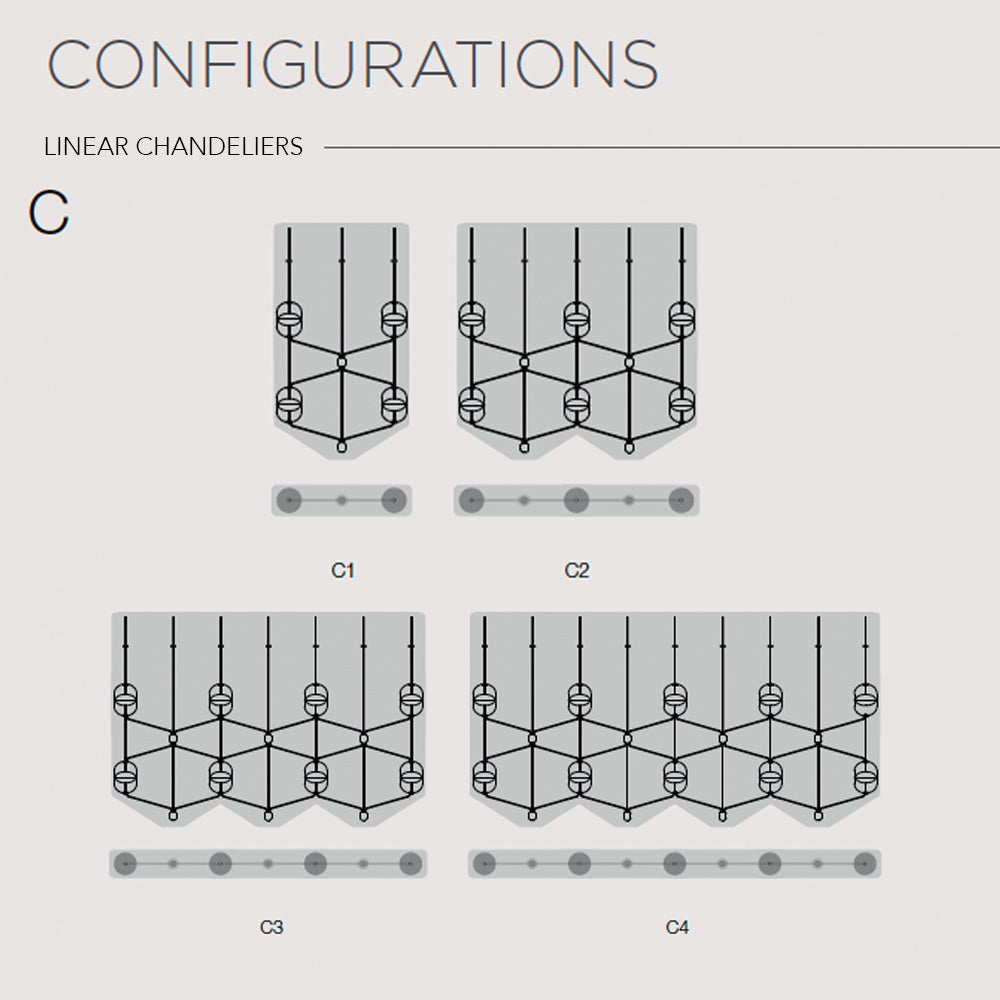 Indre Linear Chandelier C2