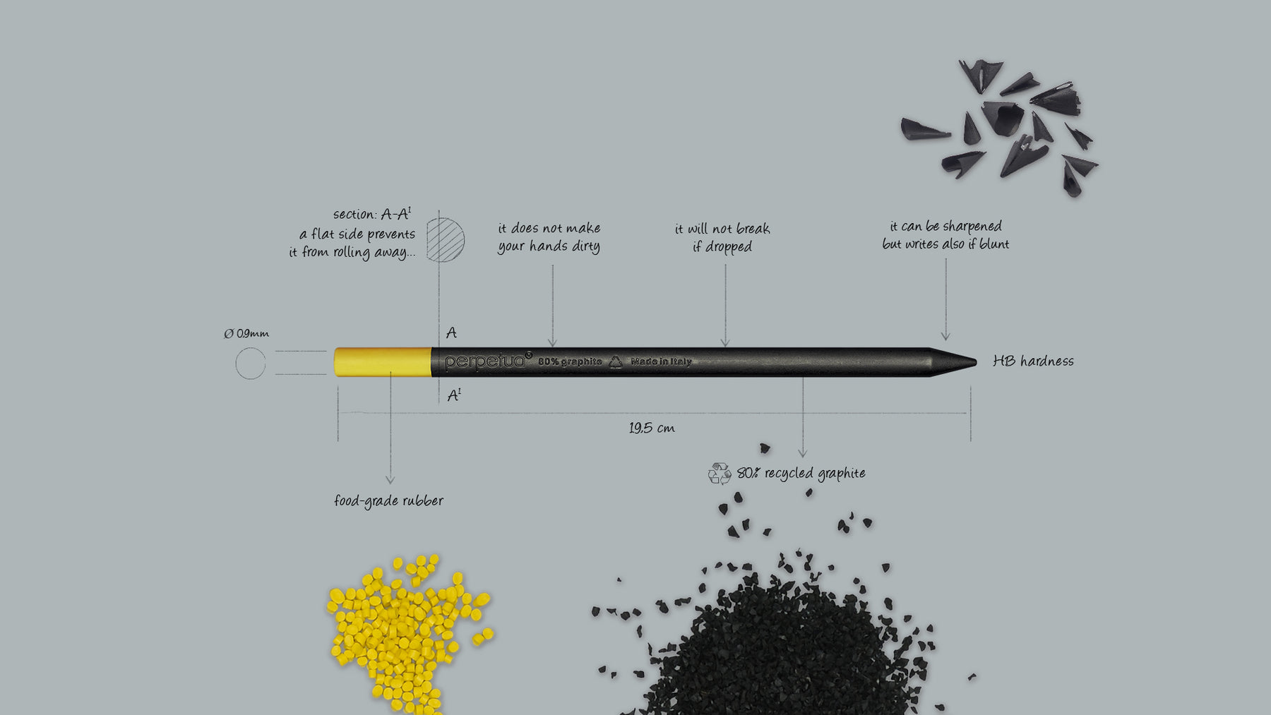 Perpetua, Recycled Graphite Pencils, Dark Blue
